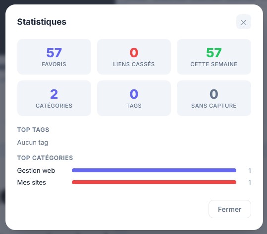 StashGate-Fenêtre avec statistiques sur les favoris enregistrés