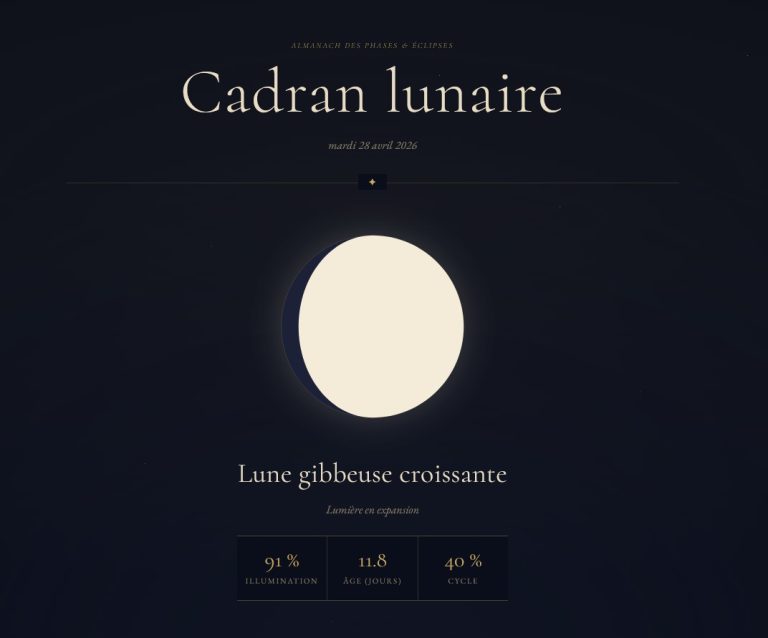 Gourbeille.net- Une image des phases de la lune. Tout le code pour apprendre à faire ça