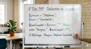 Gourbeille.net - Un article pour apprendre à déclarer les variables en PHP