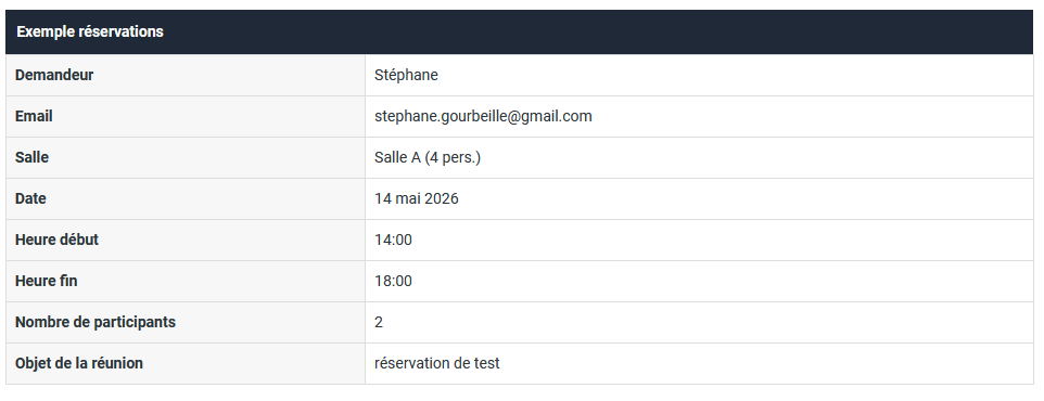 FormForge-email de réservation