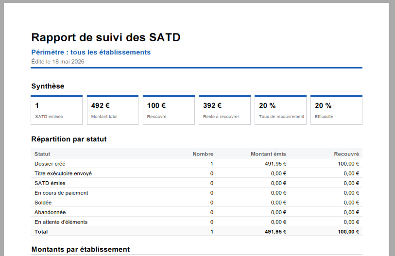 Scolar SATD - Le logiciel pour générer les SATD en EPLE
